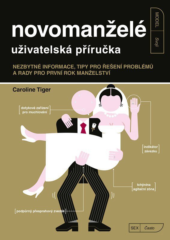 Novomanželé Uživatelská příručka: Nezbytné informace, tipy pro řešení problémů a rady pro první rok
Novomanželé Uživatelská příručka: Nezbytné informace, tipy pro řešení problémů a rady pro první rok