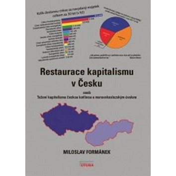 Restaurace kapitalismu v Česku: aneb Tažení kapitalismu českou kotlinou a moravským úvalem
Restaurace kapitalismu v Česku: aneb Tažení kapitalismu českou kotlinou a moravským úvalem