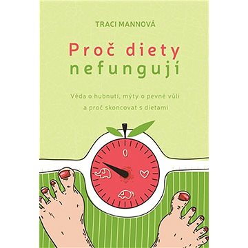 Proč diety nefungují: Věda o hubnutí, mýty o pevné vůli a proč skoncovat s dietami
Proč diety nefungují: Věda o hubnutí, mýty o pevné vůli a proč skoncovat s dietami