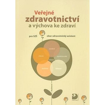 Veřejné zdravotnictví a výchova ke zdraví: pro střední zdravotnické školy, obor zdravotnický asisten
Veřejné zdravotnictví a výchova ke zdraví: pro střední zdravotnické školy, obor zdravotnický asisten
