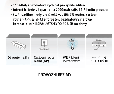 TP-LINK TL-MR3040 