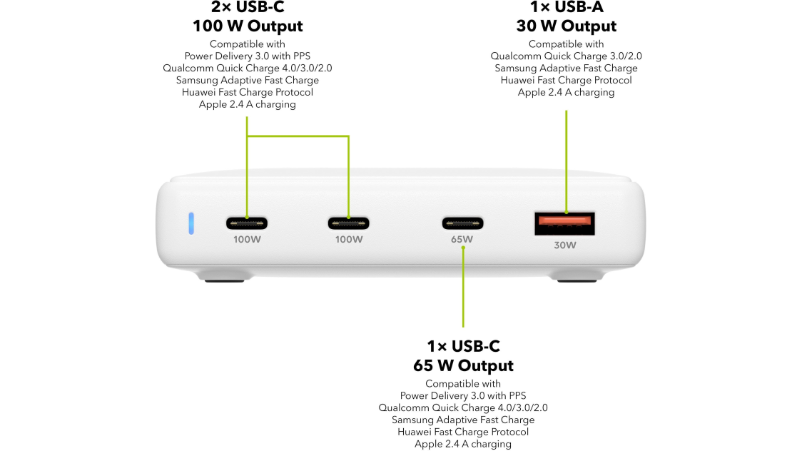 Nabíječka do sítě AlzaPower MG8103CA Fast Charger 100W bílá