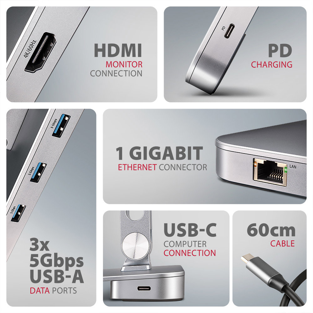 AXAGON HMC-STND 3x USB-A, GLAN, HDMI a PD