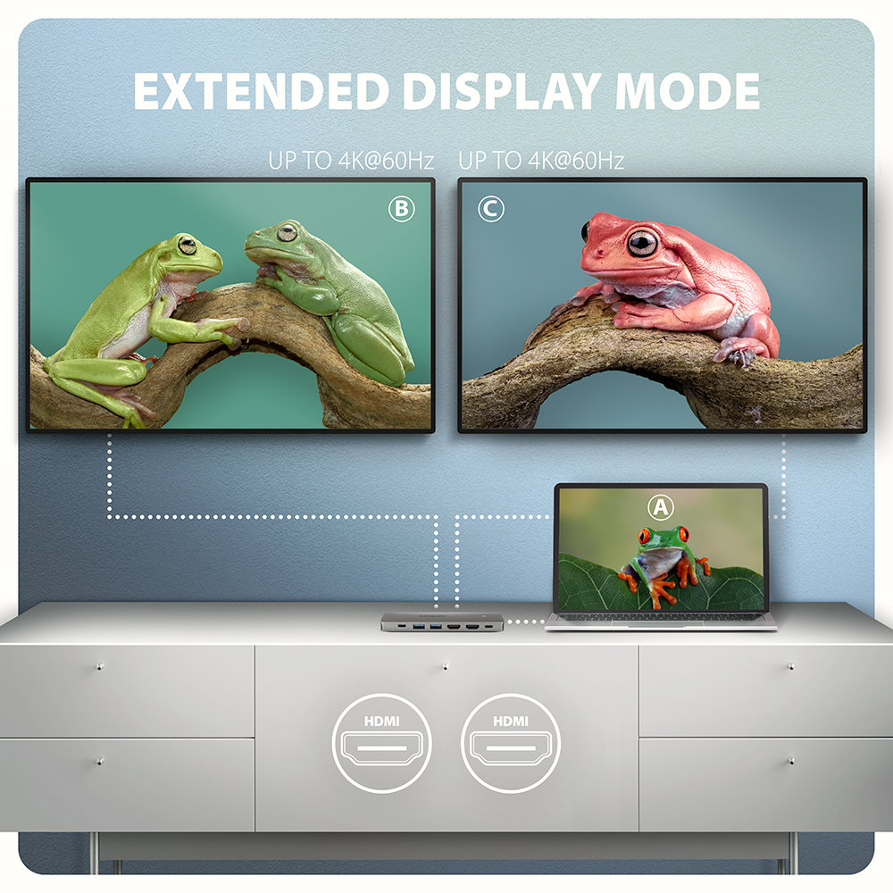 AXAGON HMC-7HX2 Rozlišení až 4K/60Hz na každém monitoru