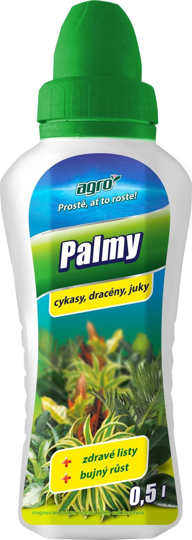 AGRO