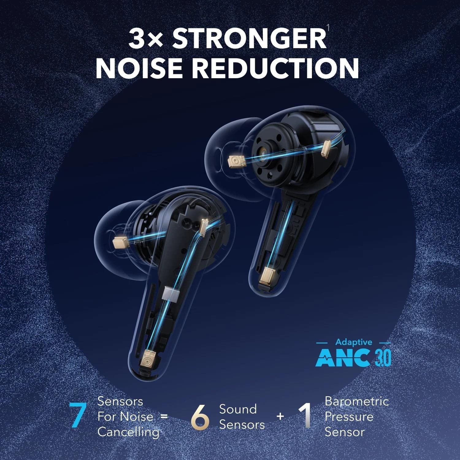 Bezdrátová sluchátka Anker Soundcore Liberty 4 Pro Black