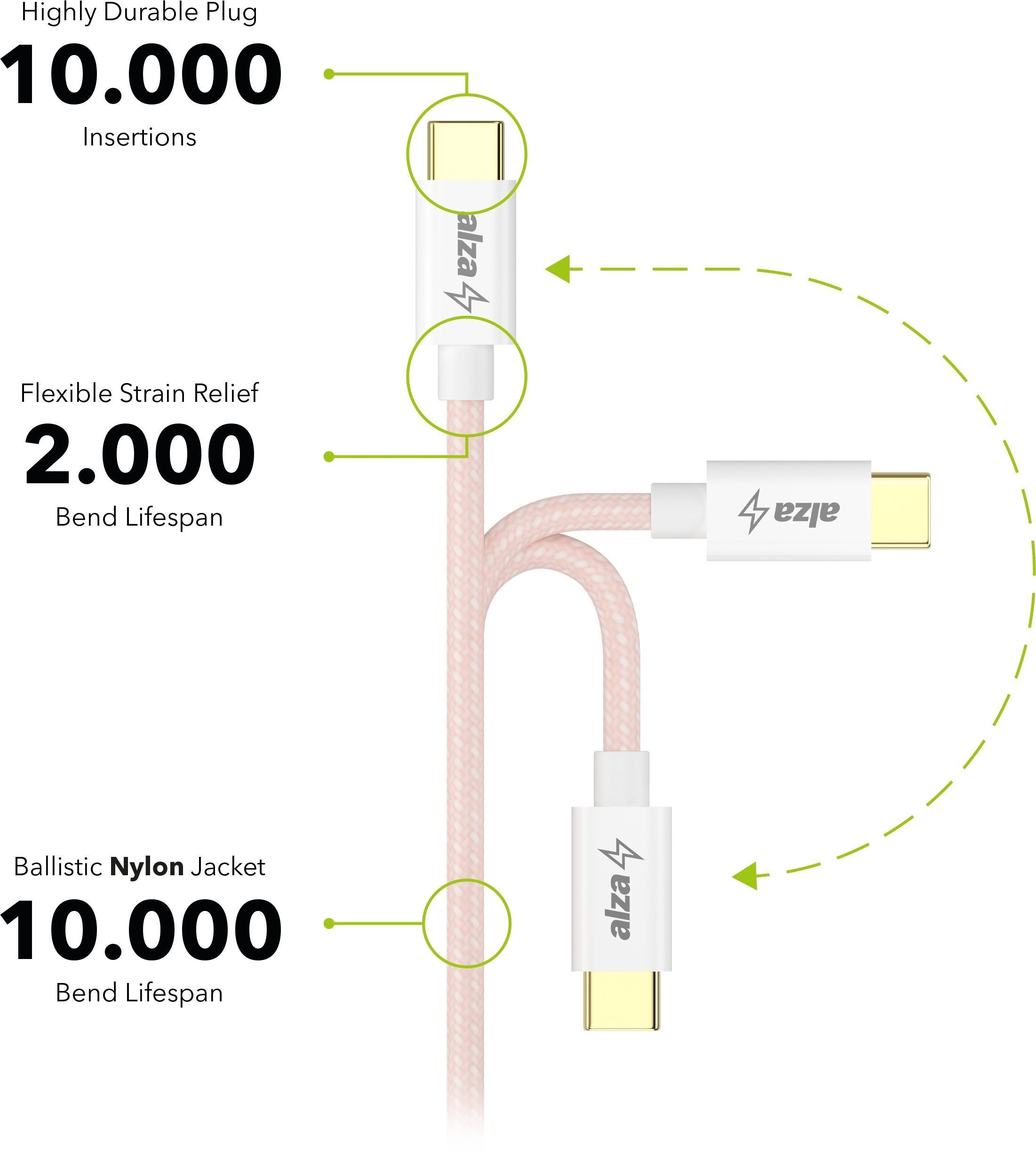 AlzaPower CompactCore USB-C auf USB-C 2.0 Datenkabel, 100W, 1m - Rosa