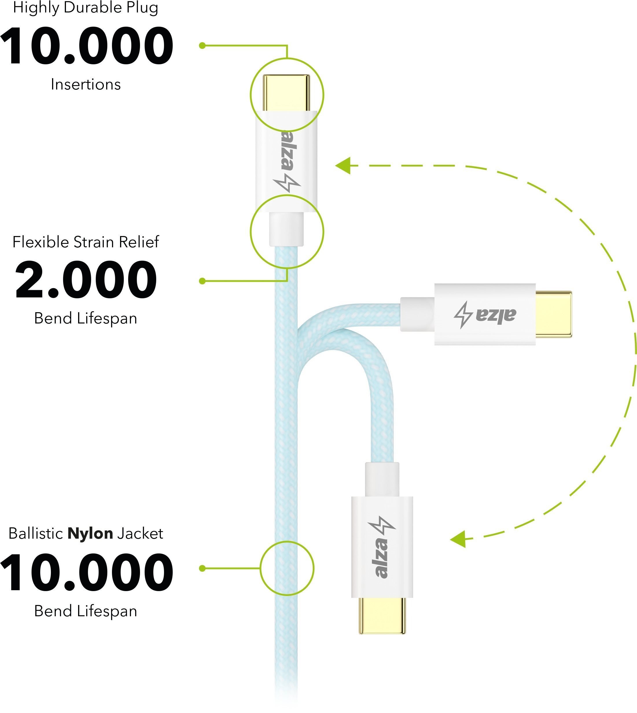 AlzaPower CompactCore USB-C auf USB-C 2.0 Datenkabel, 100W, 1m - Hellblau