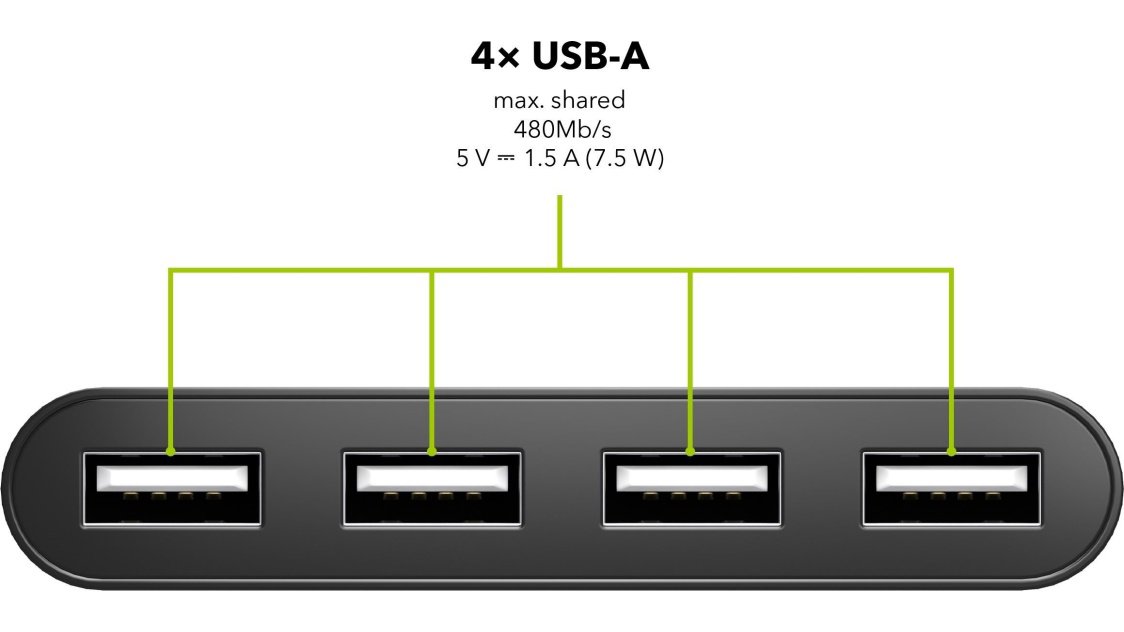 USB-Hub AlzaPower USB-Hub USB-A (M) auf 4× USB-A 2.0 (F) schwarz