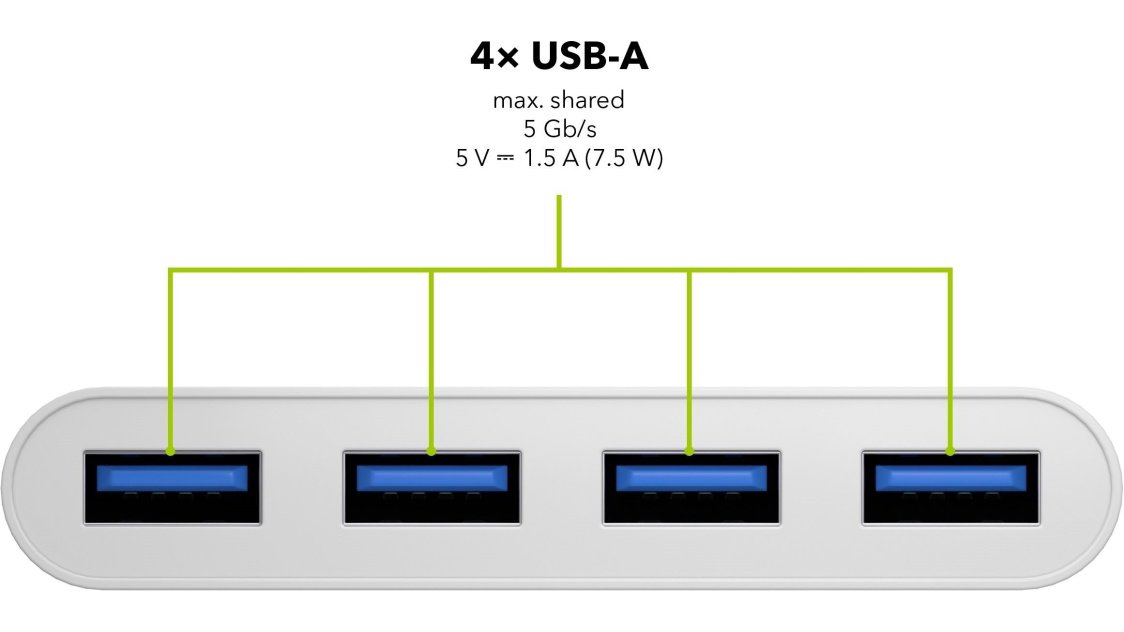 USB-Hub AlzaPower USB-Hub USB-C (M) auf 4× USB-A 3.0 (F) weiß