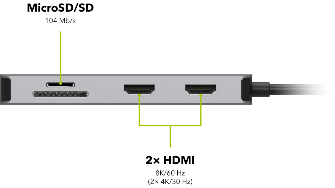 AlzaPower Metal USB-C Dock Station 9in1 Dual Screen 8K Space Grey
