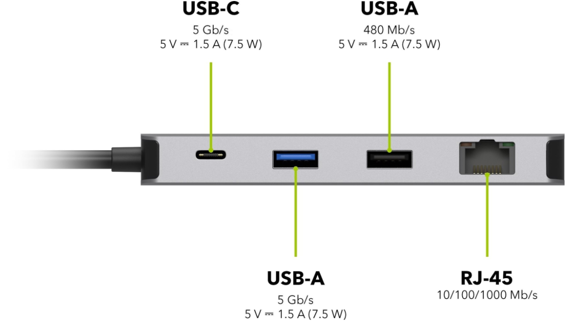 AlzaPower Metal USB-C Dock Station 9in1 Dual Screen 8K Space Grey