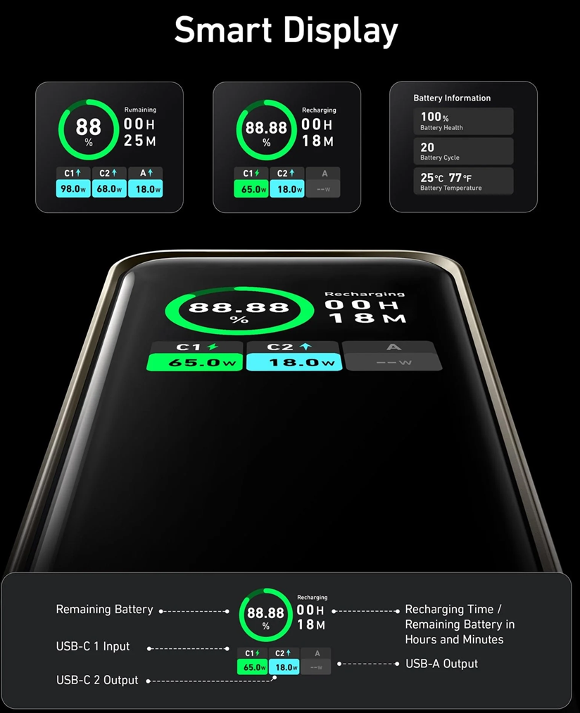 Powerbanka Anker Prime Power Bank 20000mAh