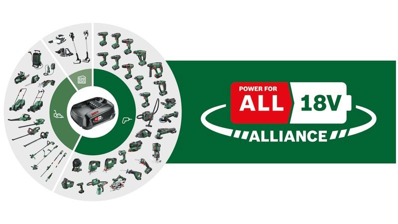 Aku rotační sekačka BOSCH CityMower 18V-32-300 (1x4 Ah) 0.600.8B9.A07