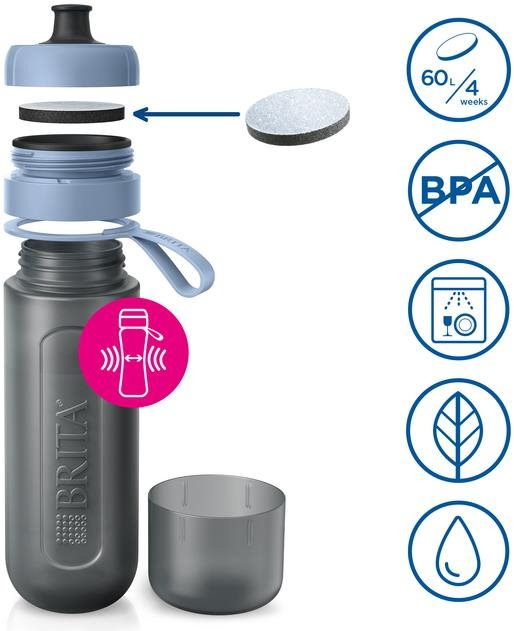 BRITA Fill&Go Active filter bottle 0,6 l blue + 2 × microdisc 2024