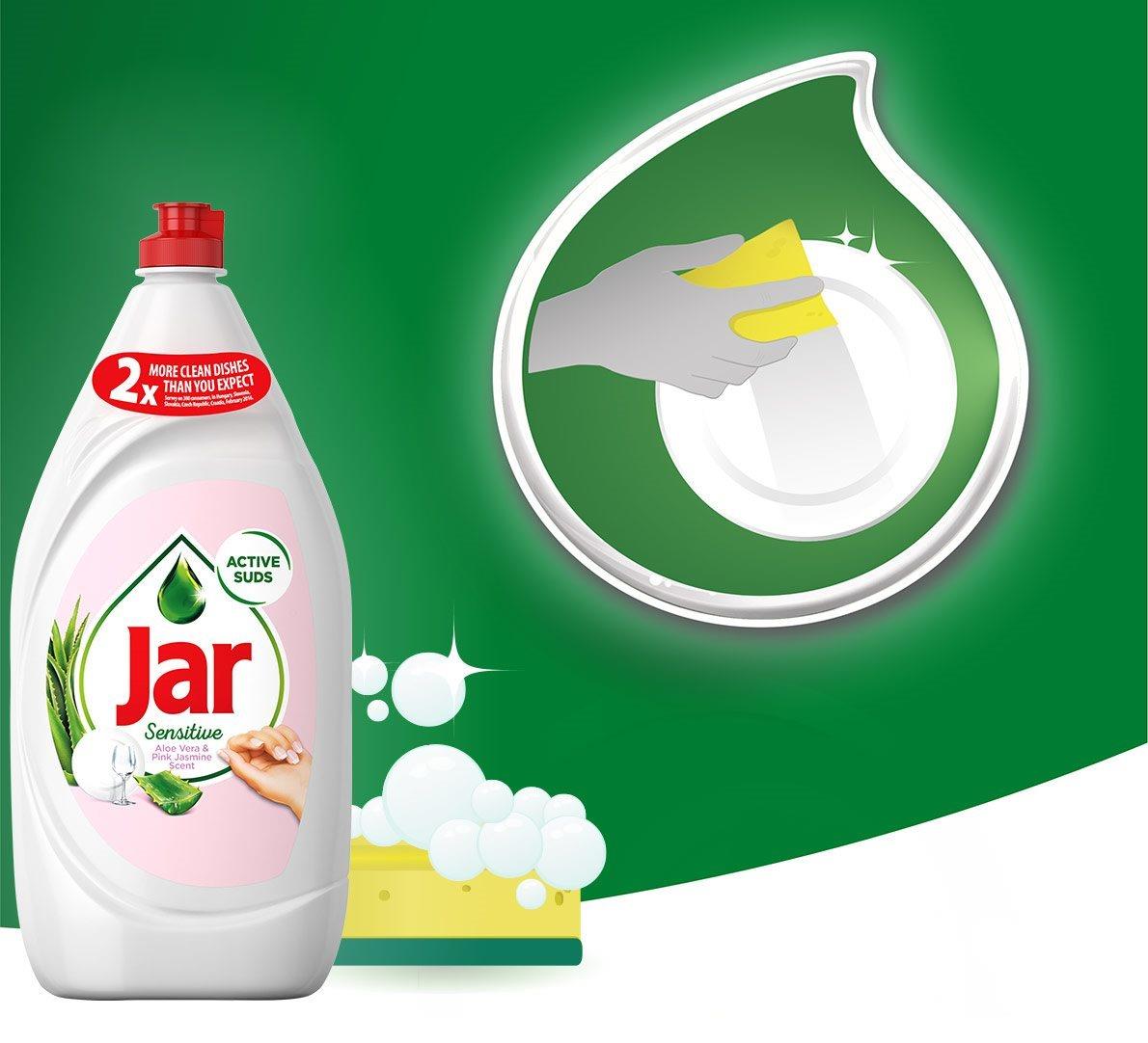 Jar sensiiv