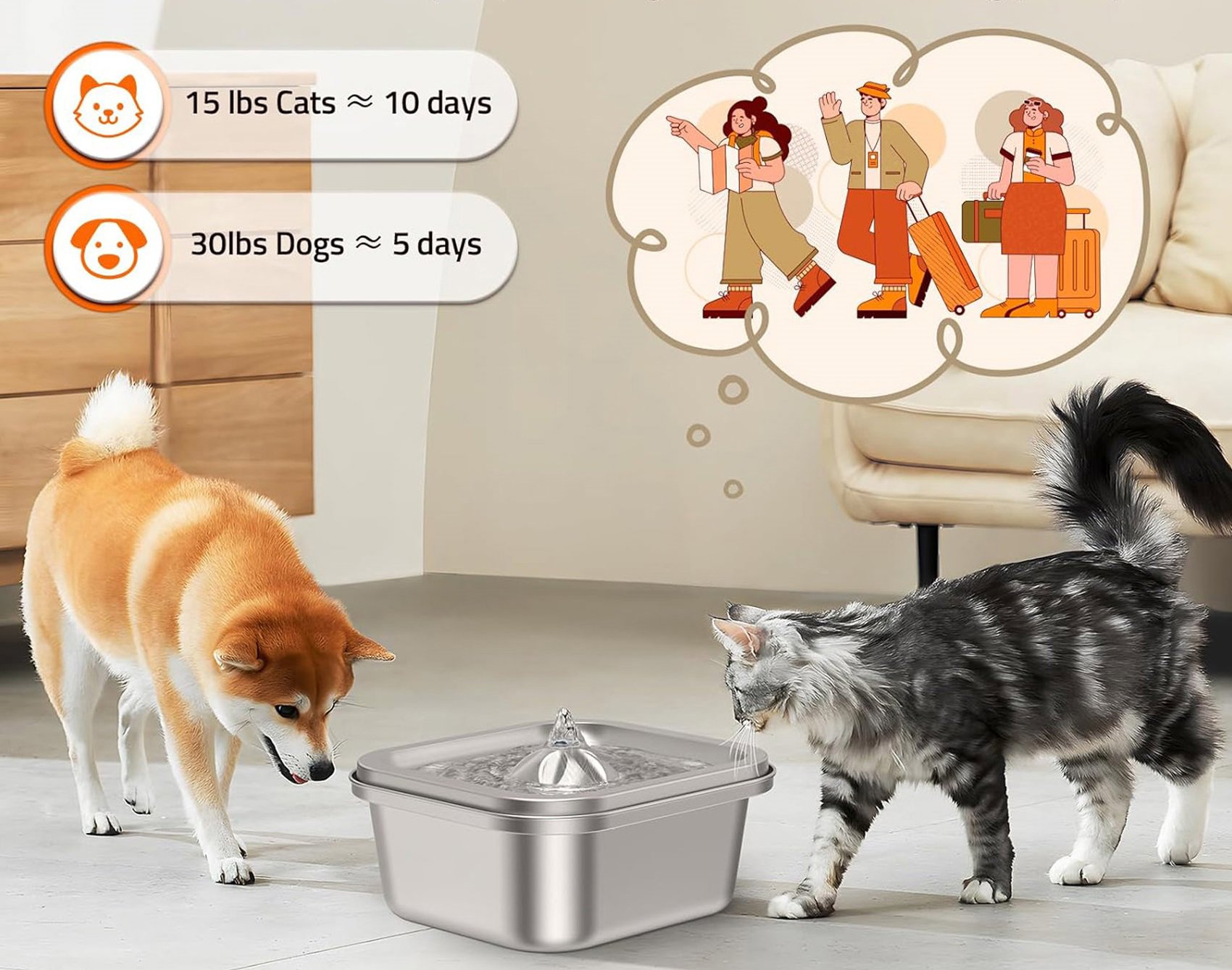 Fontána pre mačky Tikpaws Smart pet water fountain