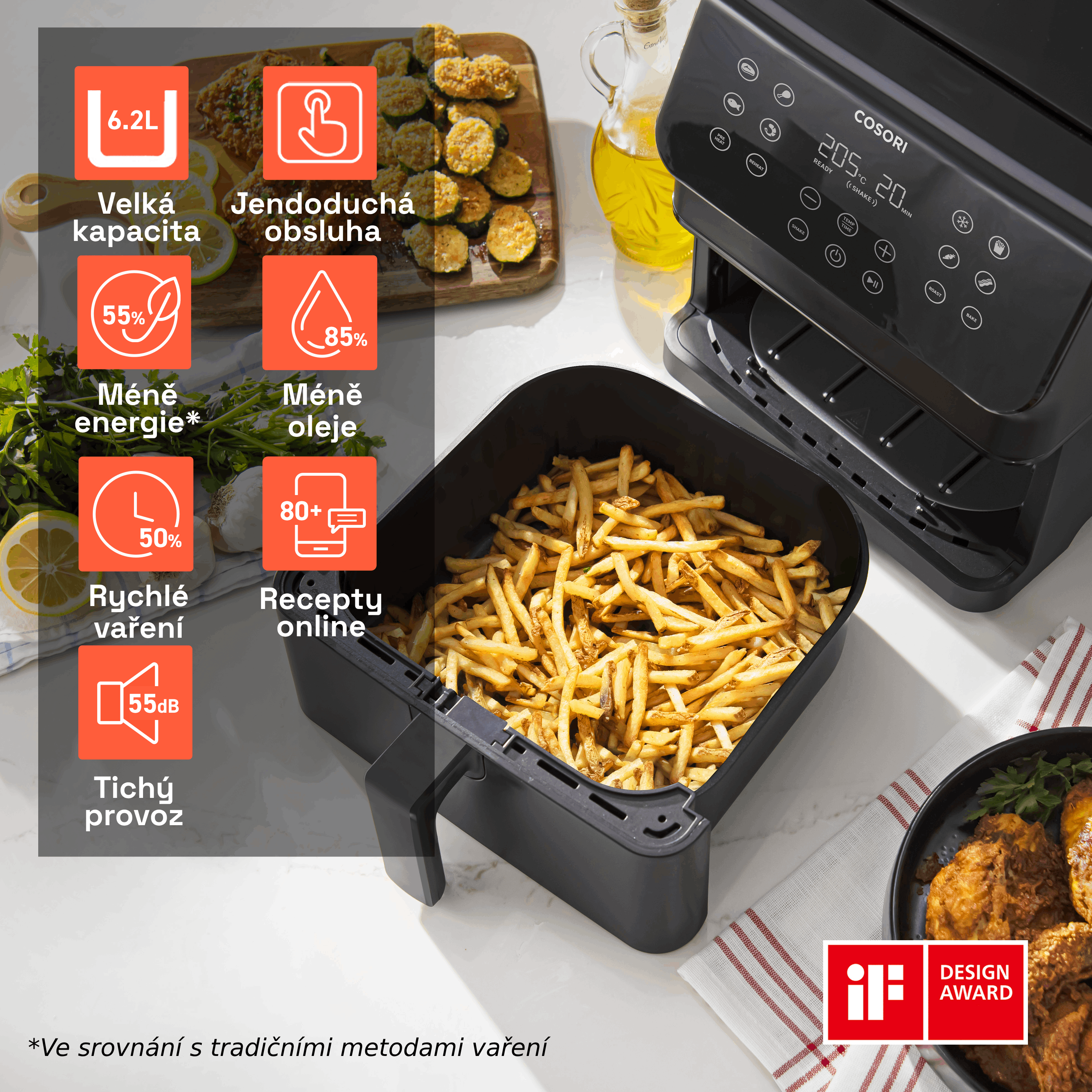 Cosori P651 Premium II 6,2 l hot air fryer