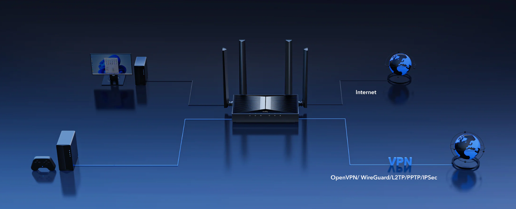WiFi-Router CUDY BE11000 2.5 G Tri-Band Wi-Fi 7 Mesh Router