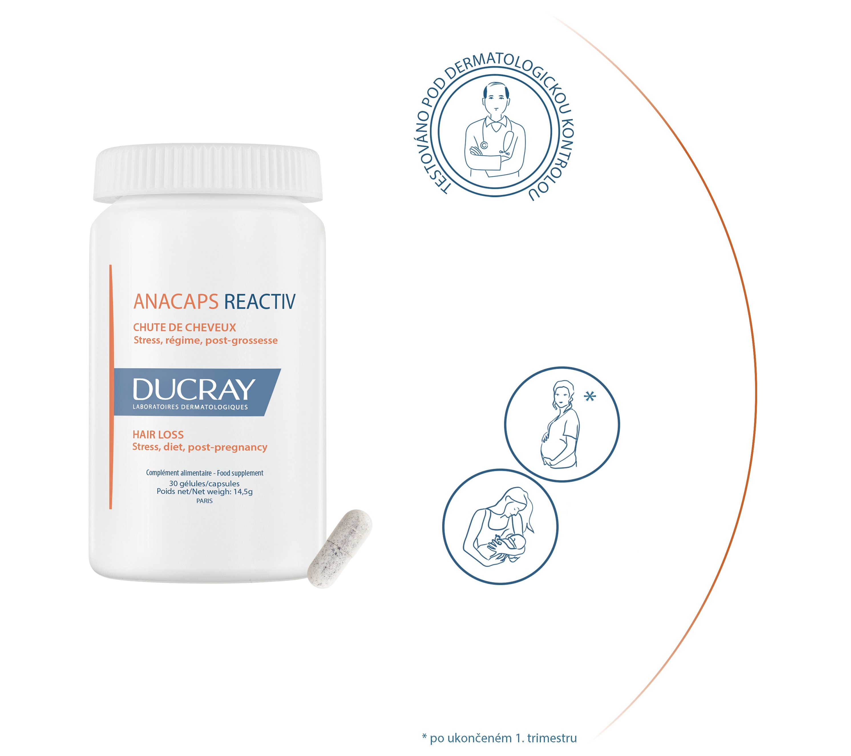 Doplněk stravy DUCRAY Anacaps Reactiv