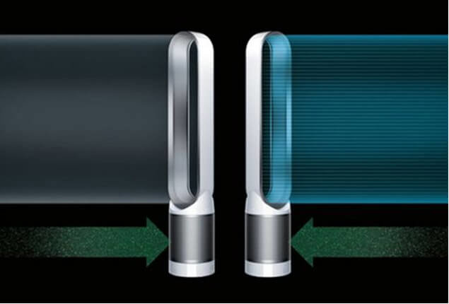 Čistička vzduchu Dyson Pure Cool TP00