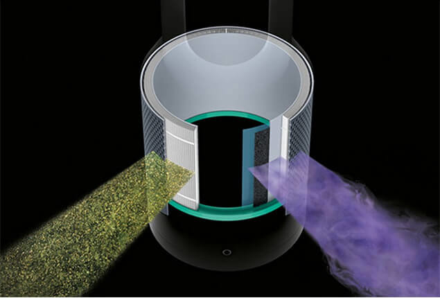 Čistička vzduchu Dyson Pure Cool TP00