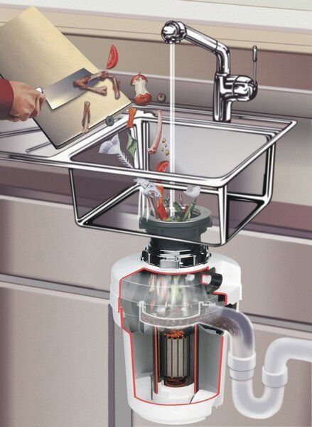 ECOMASTER Pipe trap 6/4