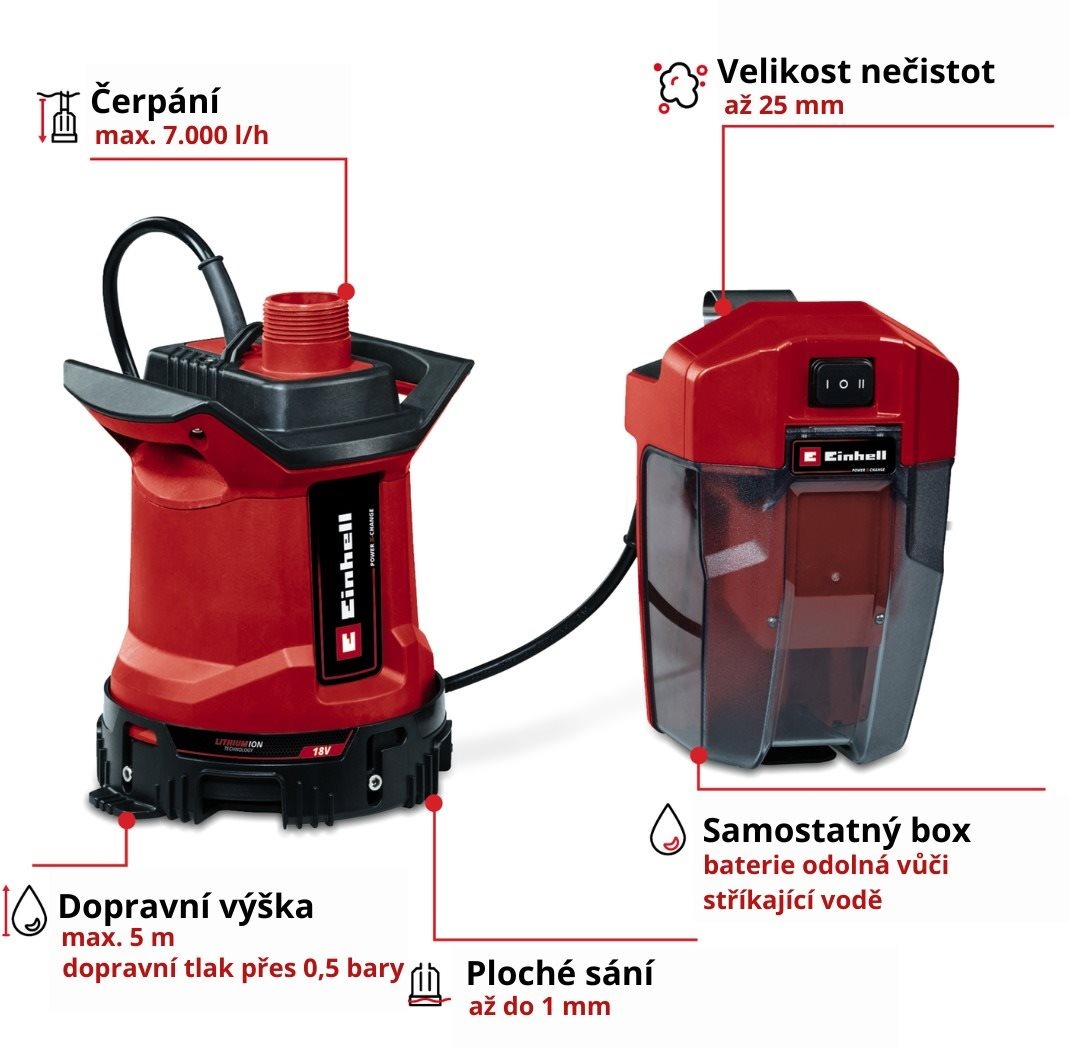 Kalové čerpadlo Einhell GE-DP 18/25 LL Li Solo