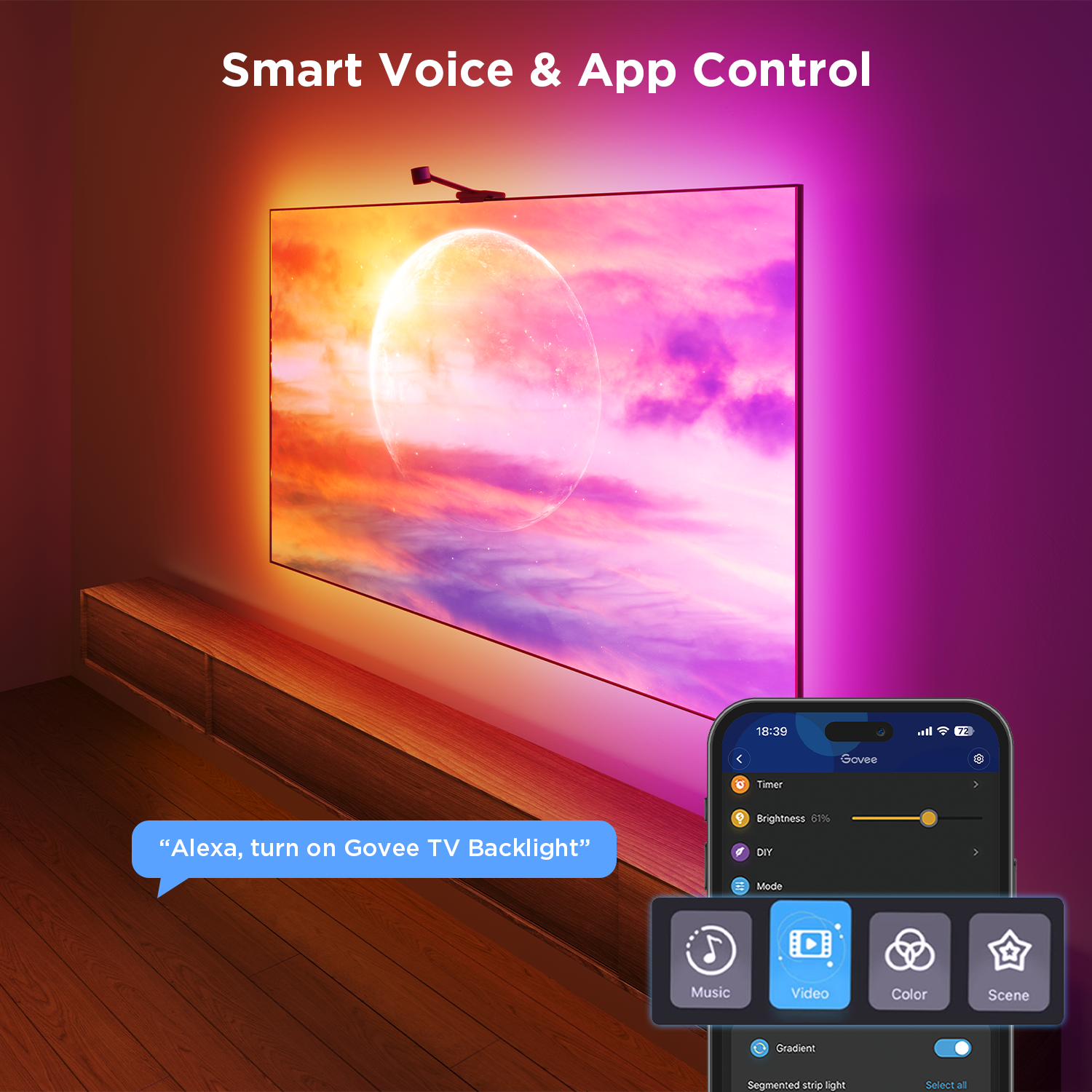 LED pásek Govee Backlight 3S Netflix TV 55-65 SMART LED podsvícení RGBICW