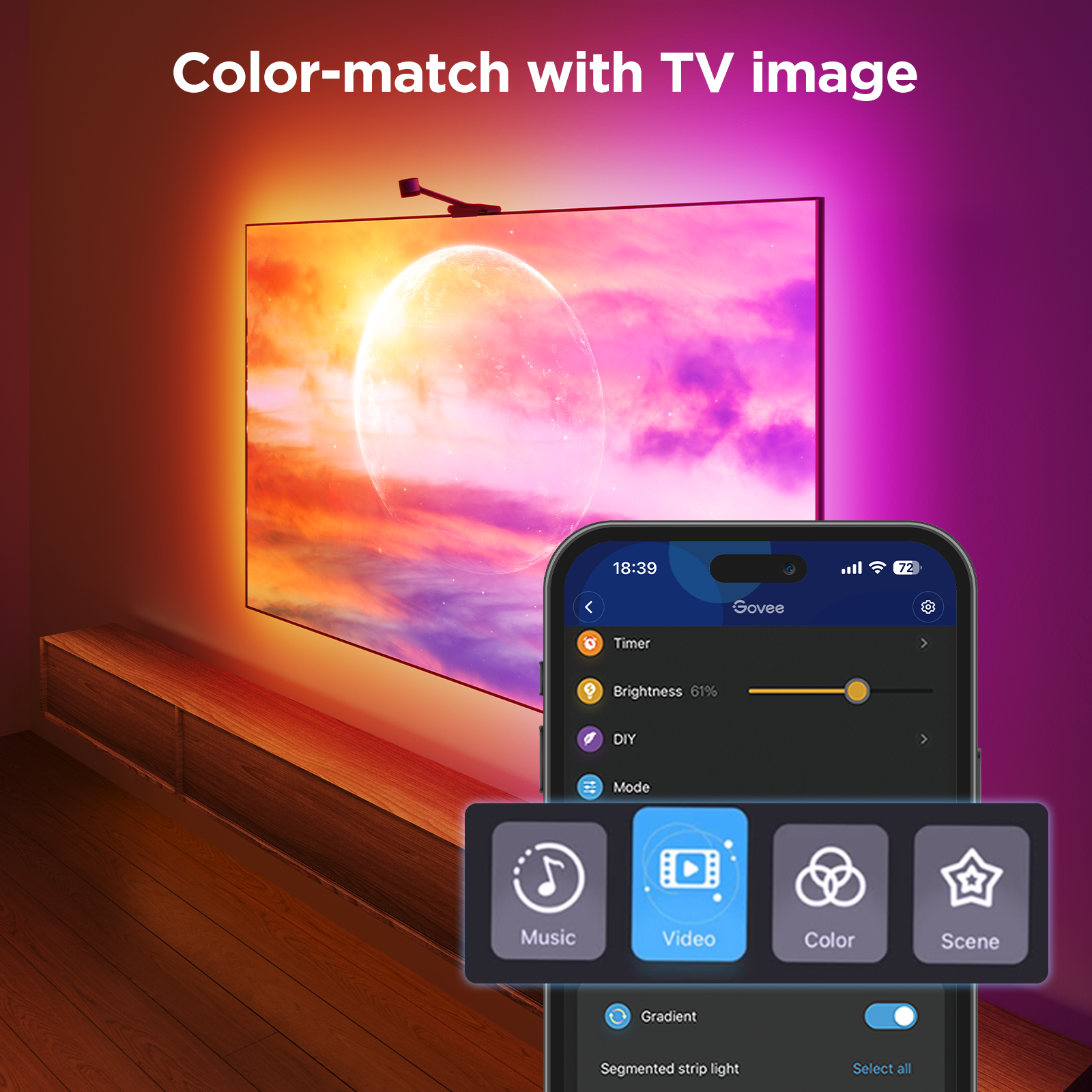 LED pásek Govee Backlight 3S Netflix TV 55-65 SMART LED podsvícení RGBICW