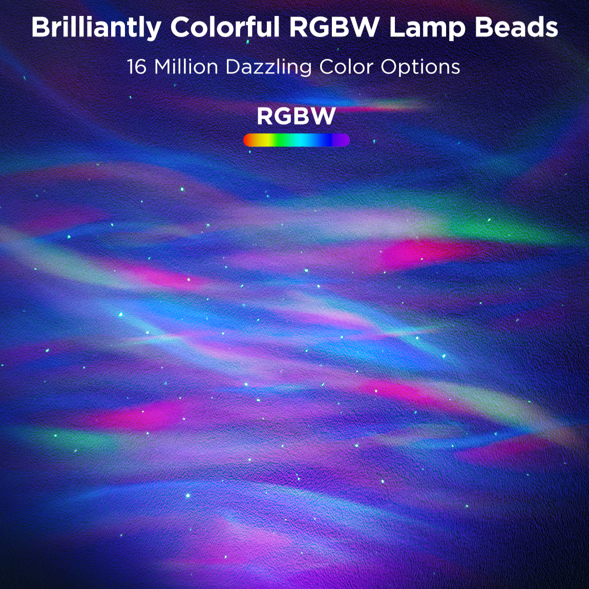 Govee Galaxy Light Projector Pro