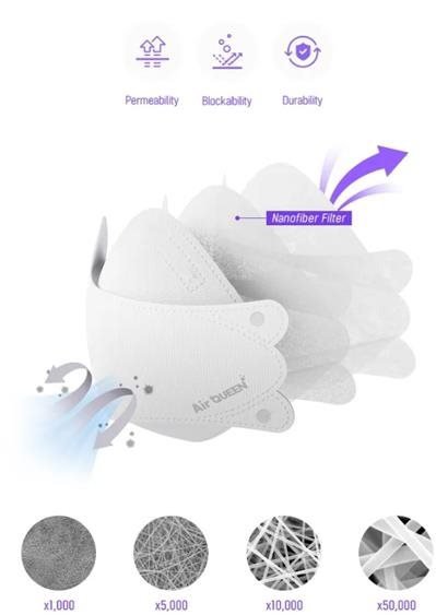 Air Queen Nano Mask