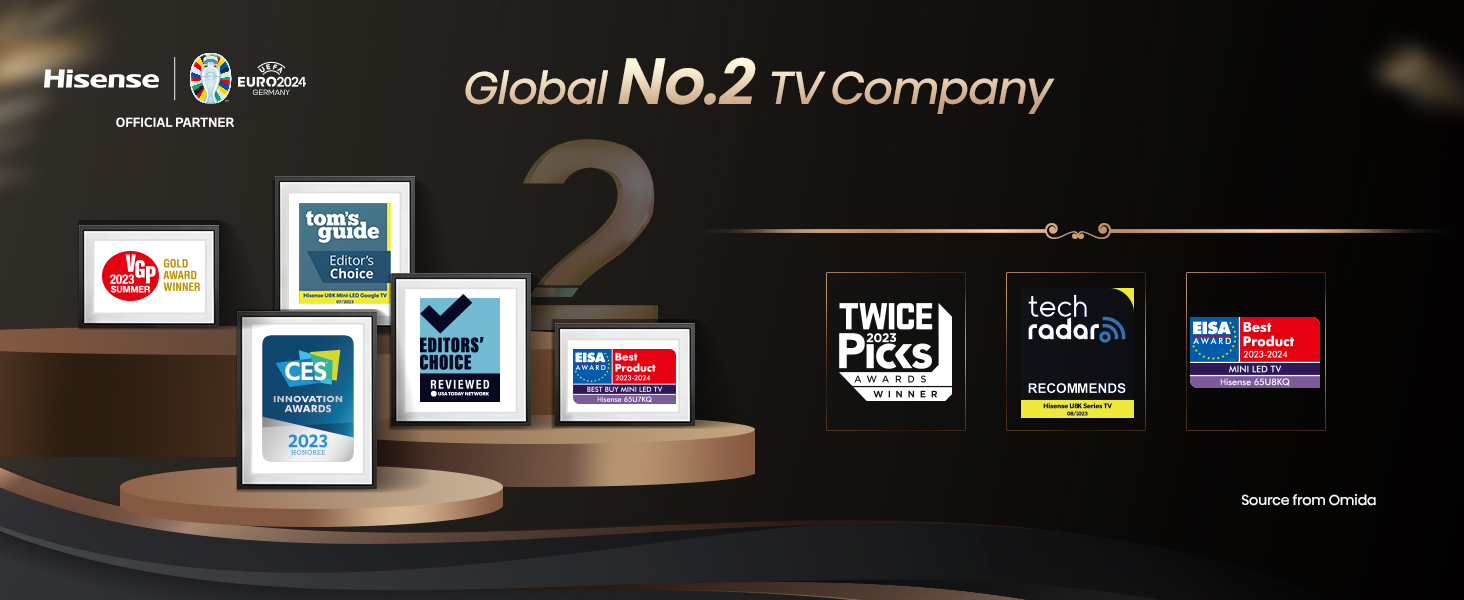Chytrá TV Hisense 75U8NQ