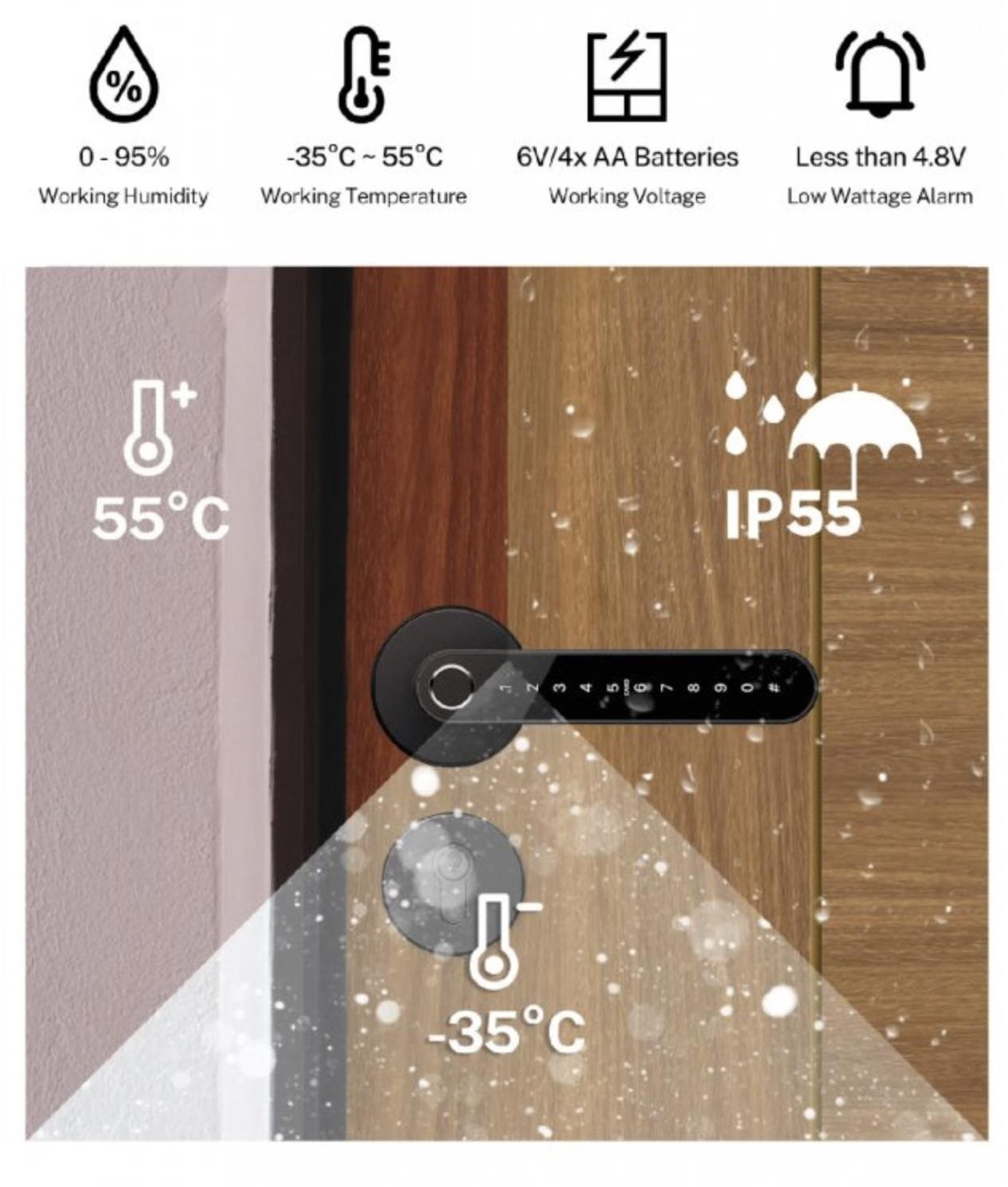 Chytrá klika TTLock H21