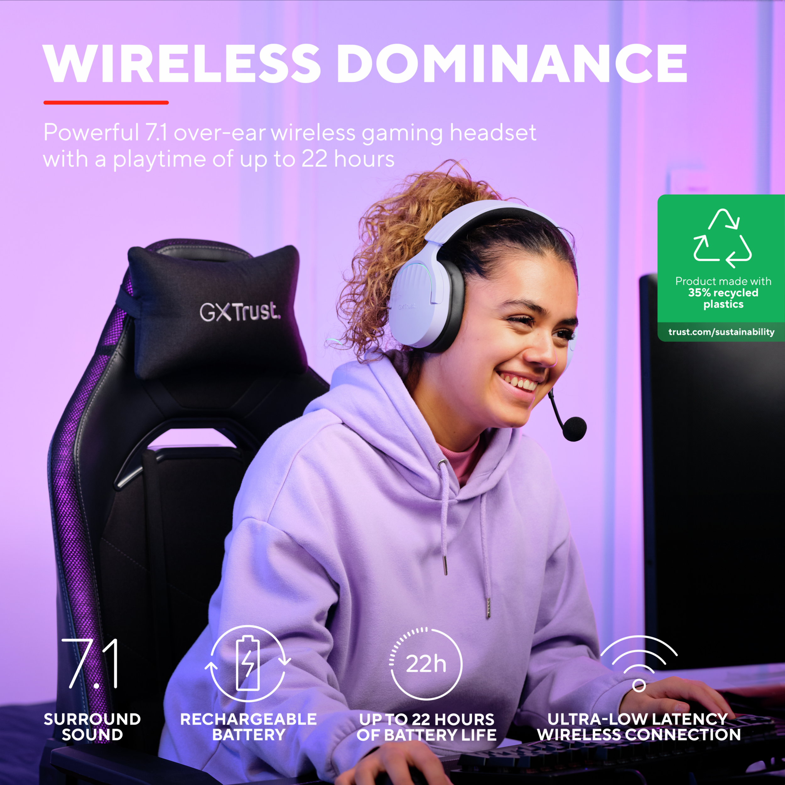 Gaming-Headset Trust GXT491P FAYZO WIRELESS HEADSET