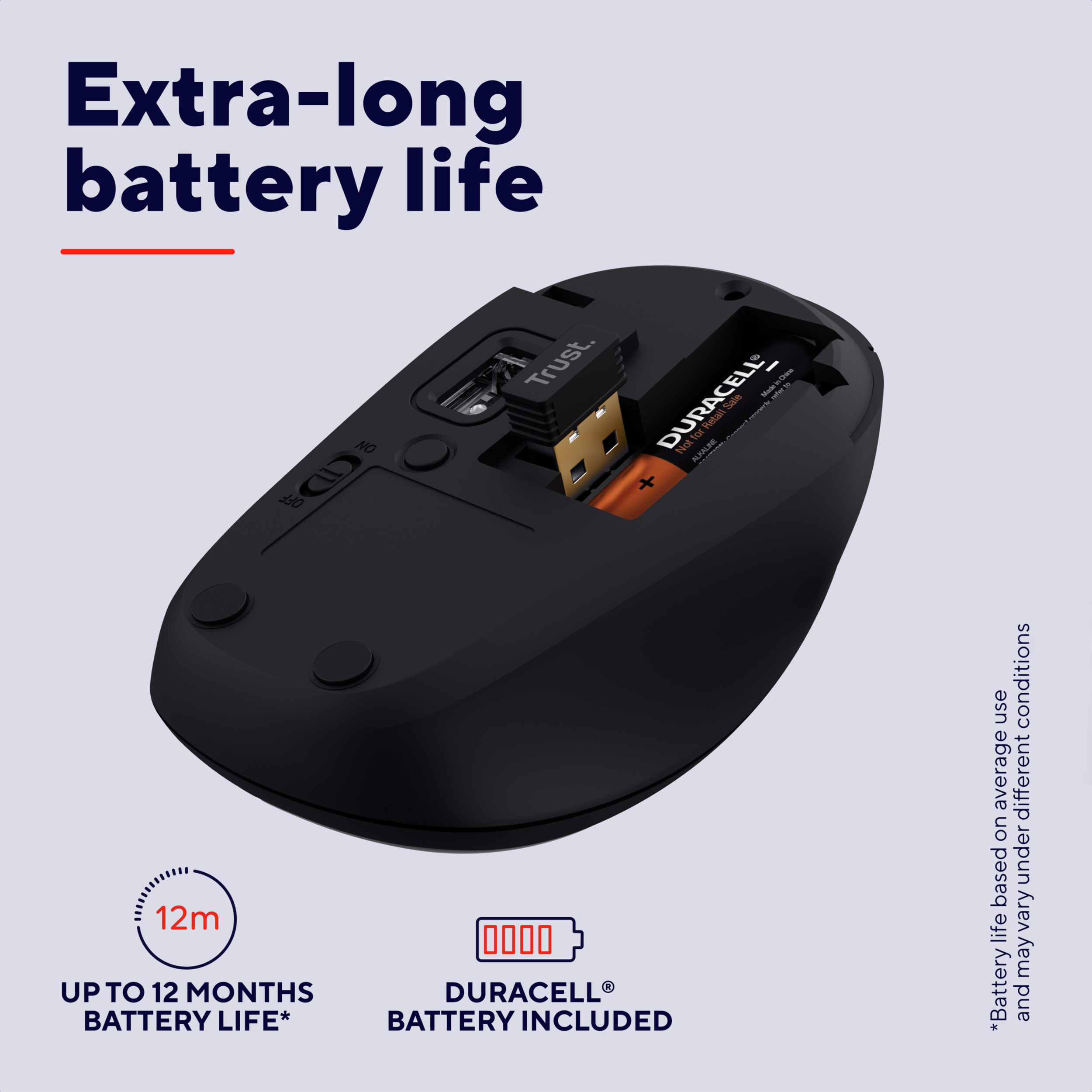 Trust Yvi+ Multi-Device Wireless-Bluetooth Silent Mouse
