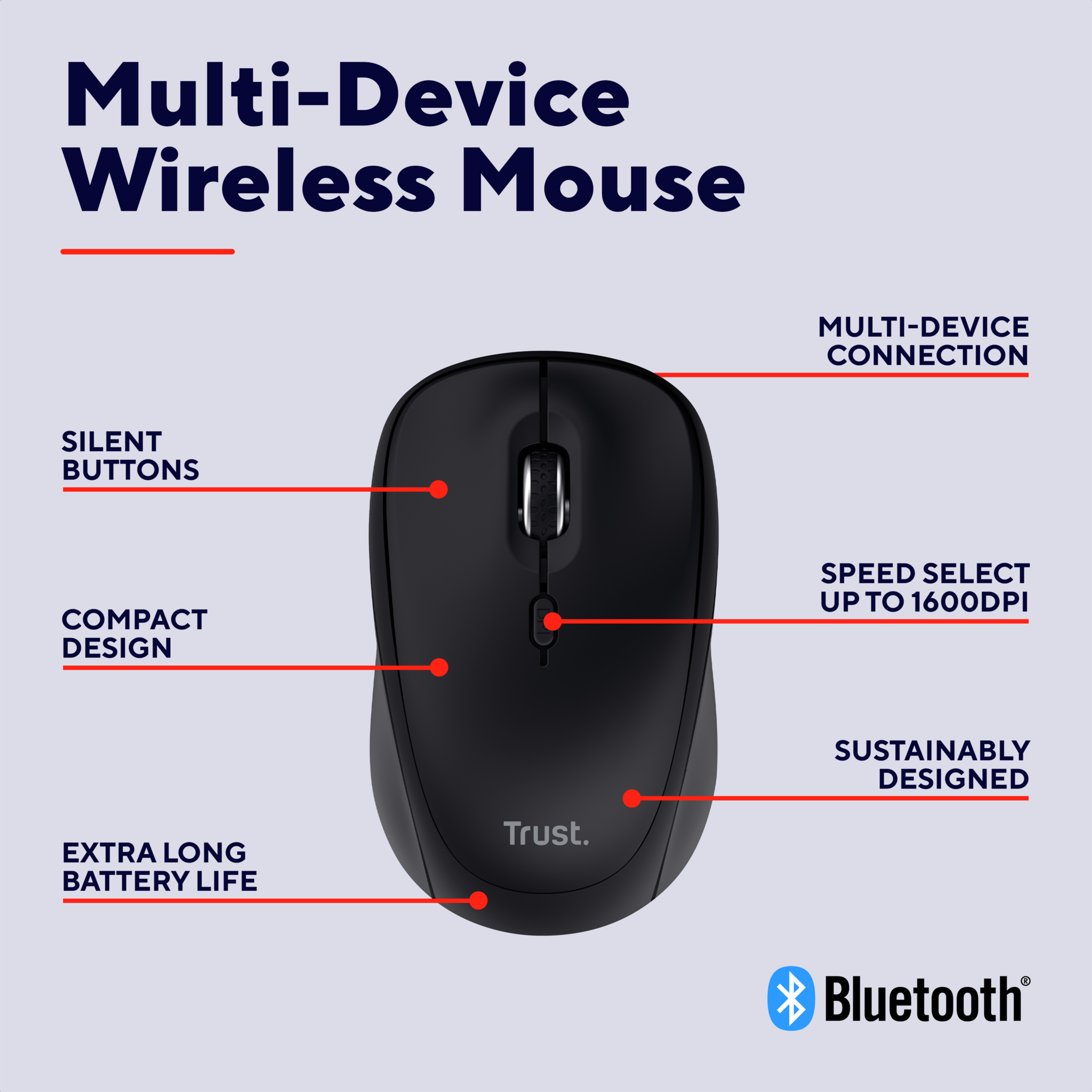Trust Yvi+ Multi-Device Wireless-Bluetooth Silent Mouse