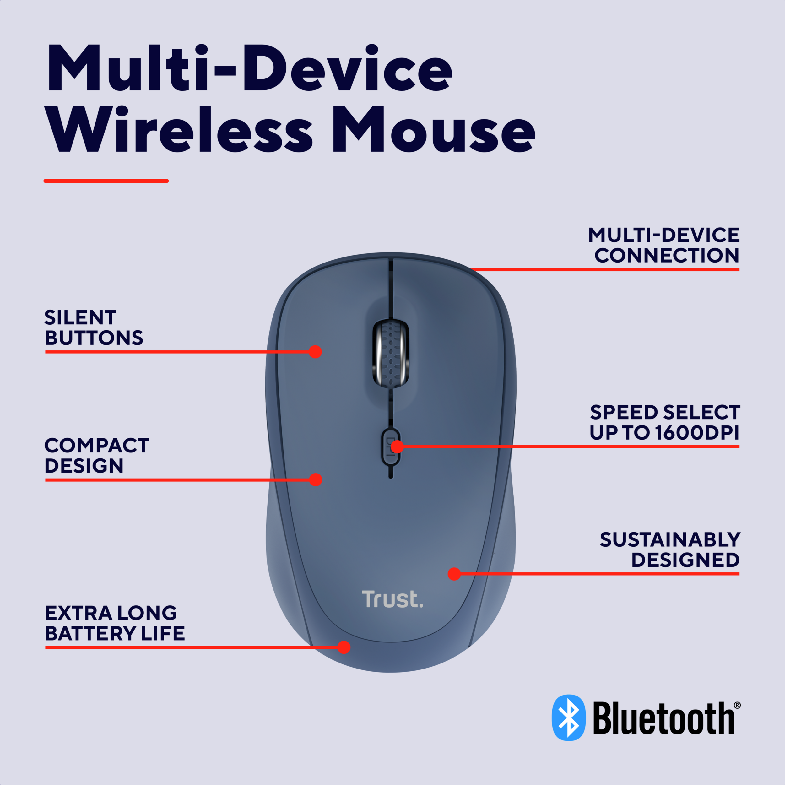 Trust Yvi+ Multi-Device Wireless-Bluetooth Silent Mouse