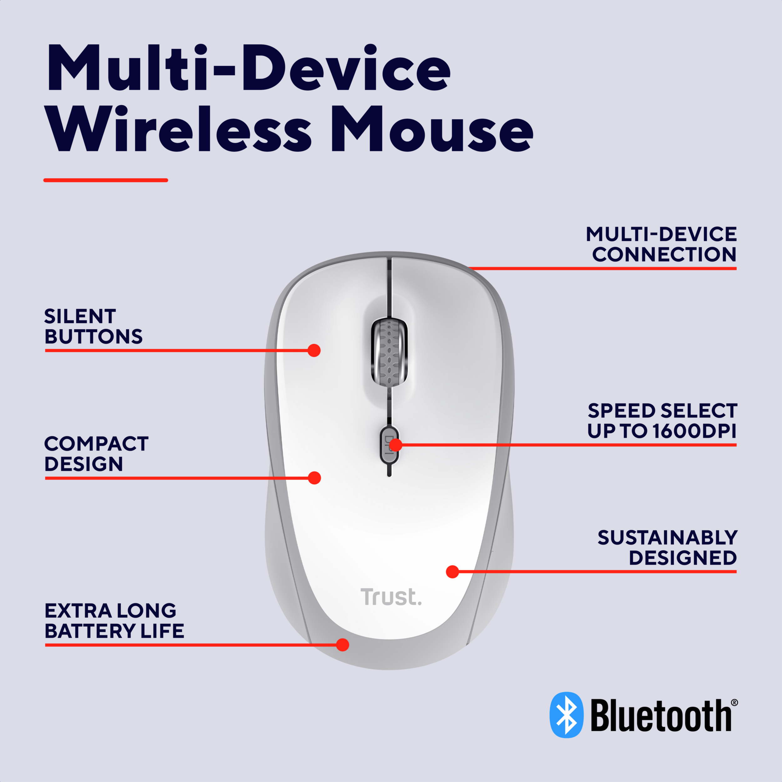 Trust Yvi+ Multi-Device Wireless-Bluetooth Silent Mouse