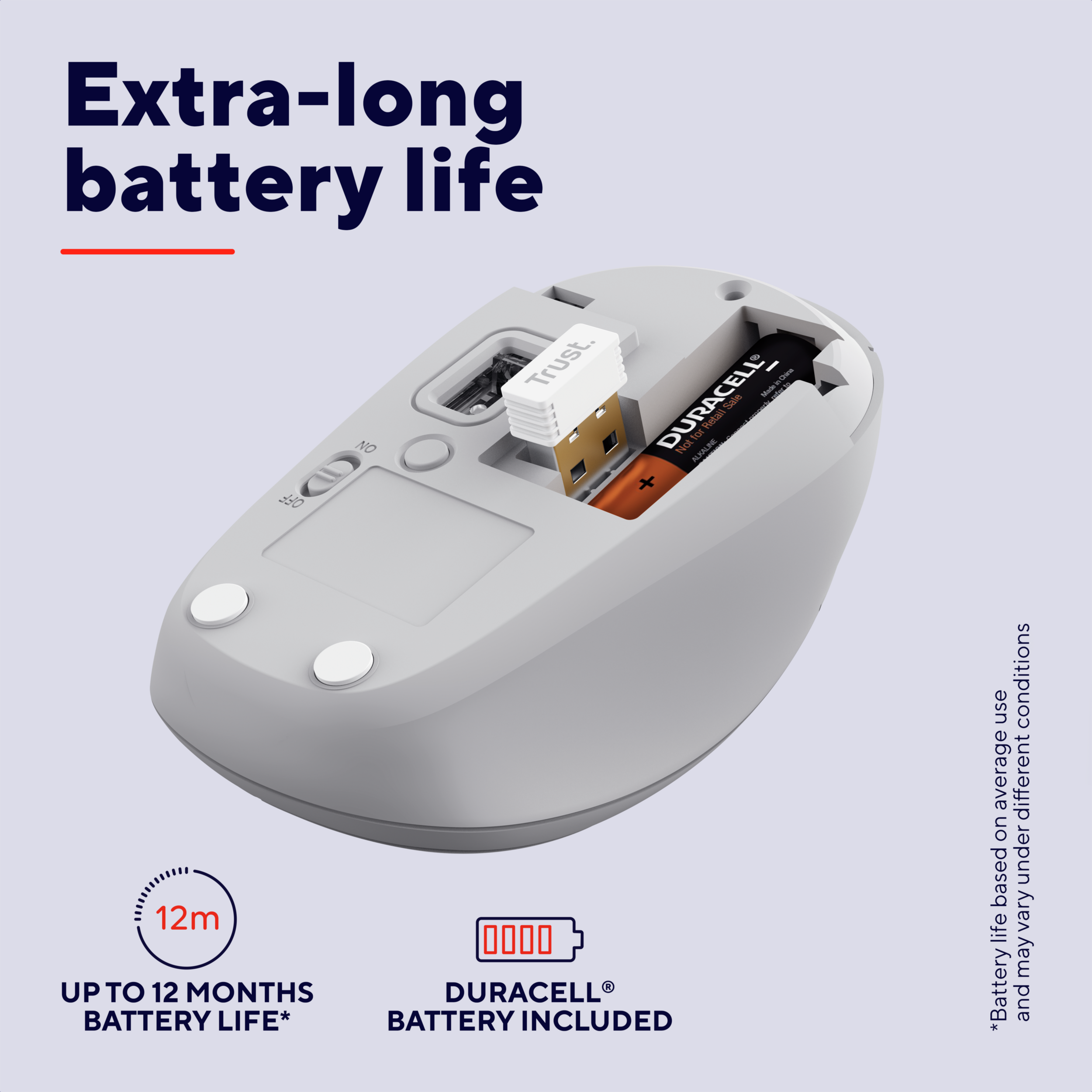 Trust Yvi+ Multi-Device Wireless-Bluetooth Silent Mouse