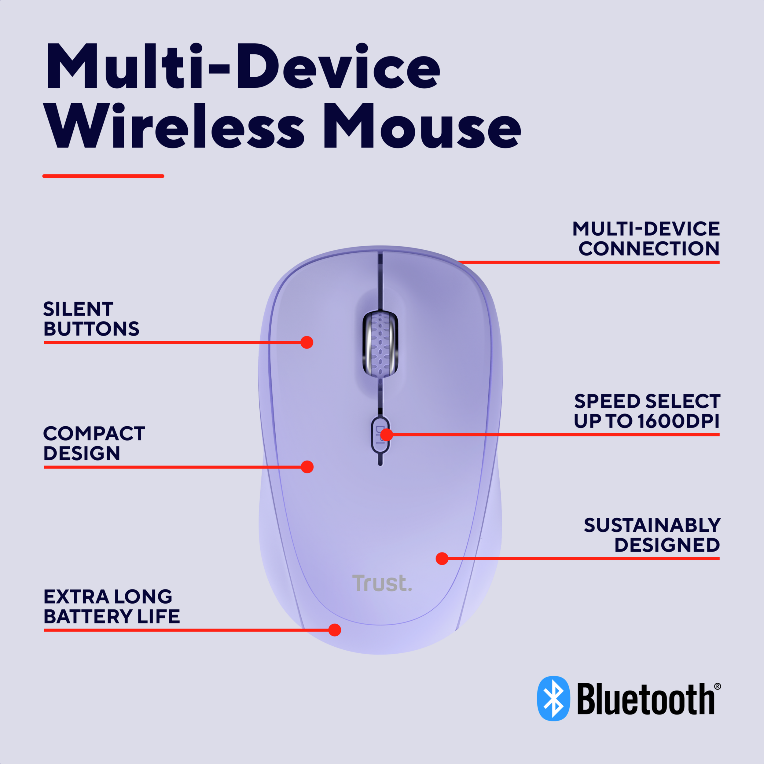 Trust Yvi+ Multi-Device Wireless-Bluetooth Silent Mouse