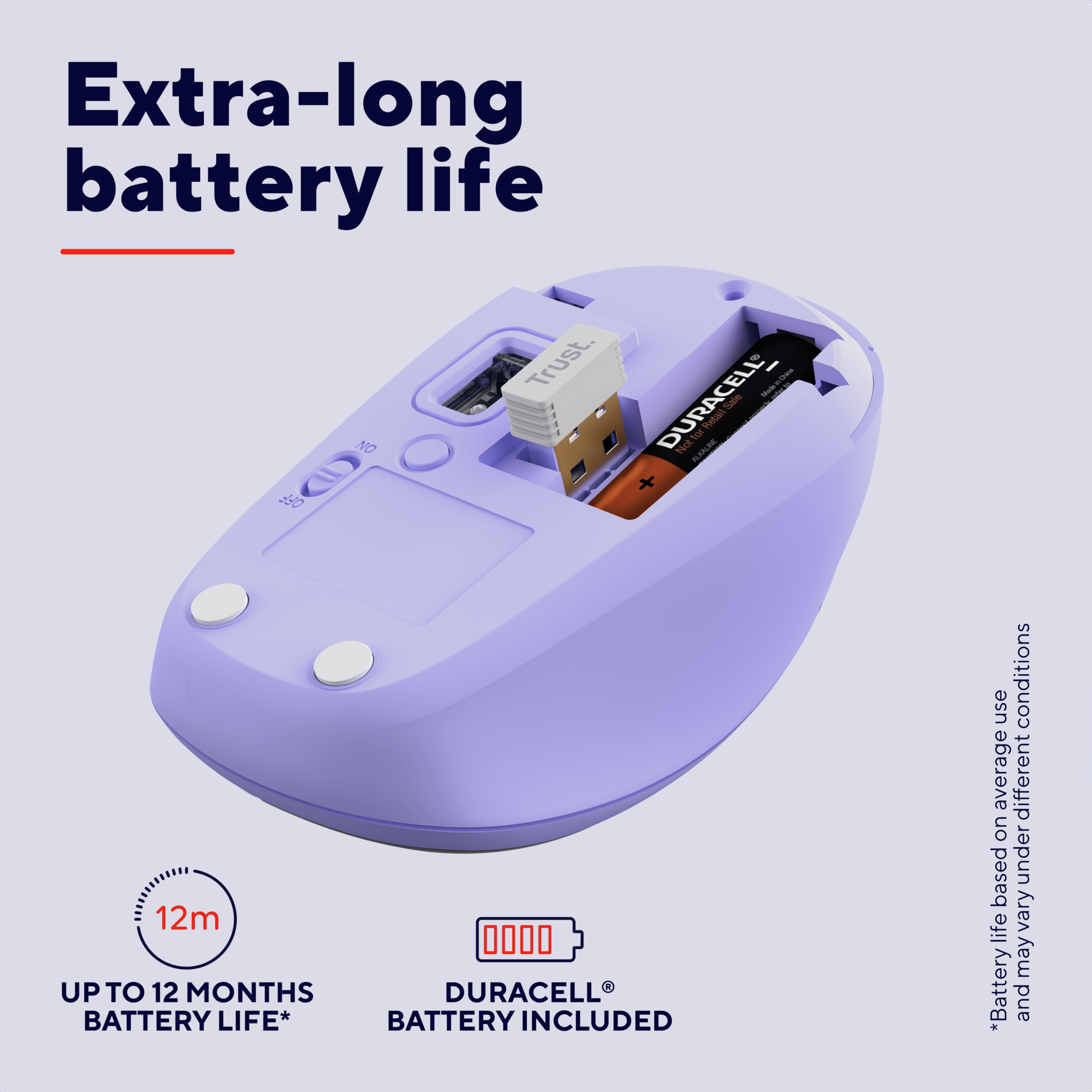 Trust Yvi+ Multi-Device Wireless-Bluetooth Silent Mouse