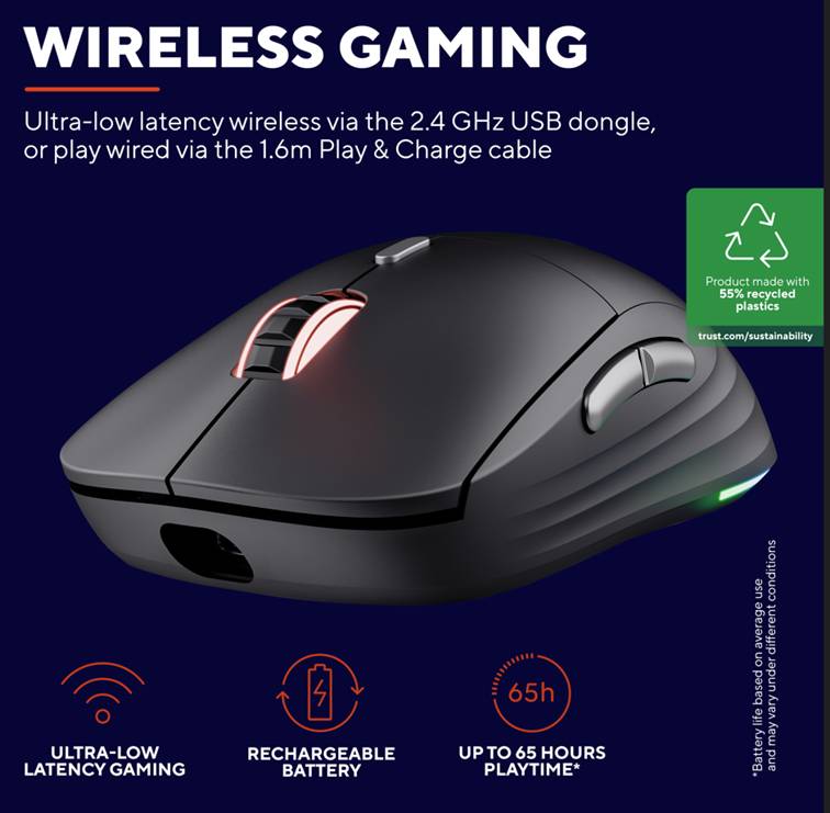 Trust GXT926 REDEX II Eco Kabellose Gaming-Maus
