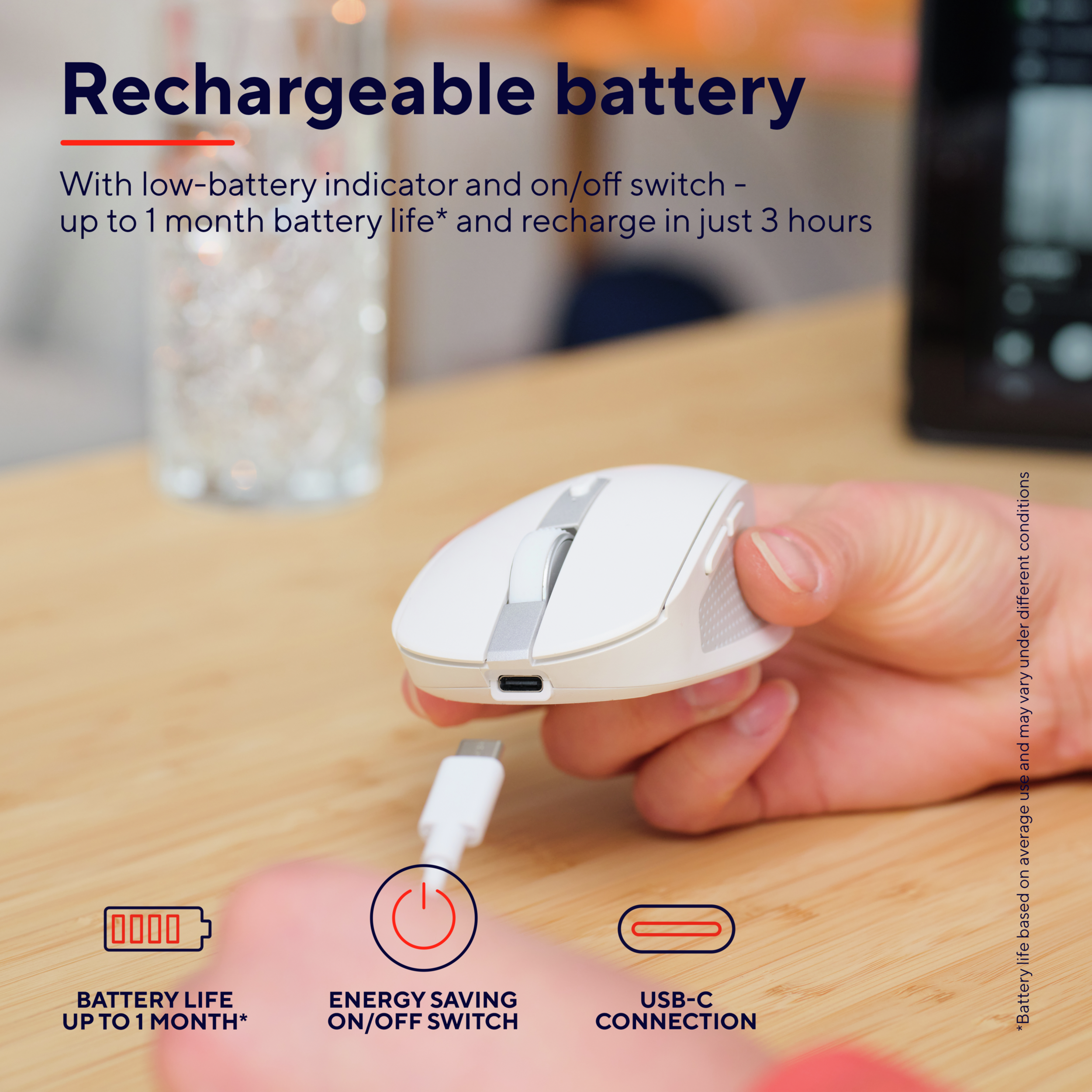 Trust OZAA COMPACT Eco Wireless Mouse White