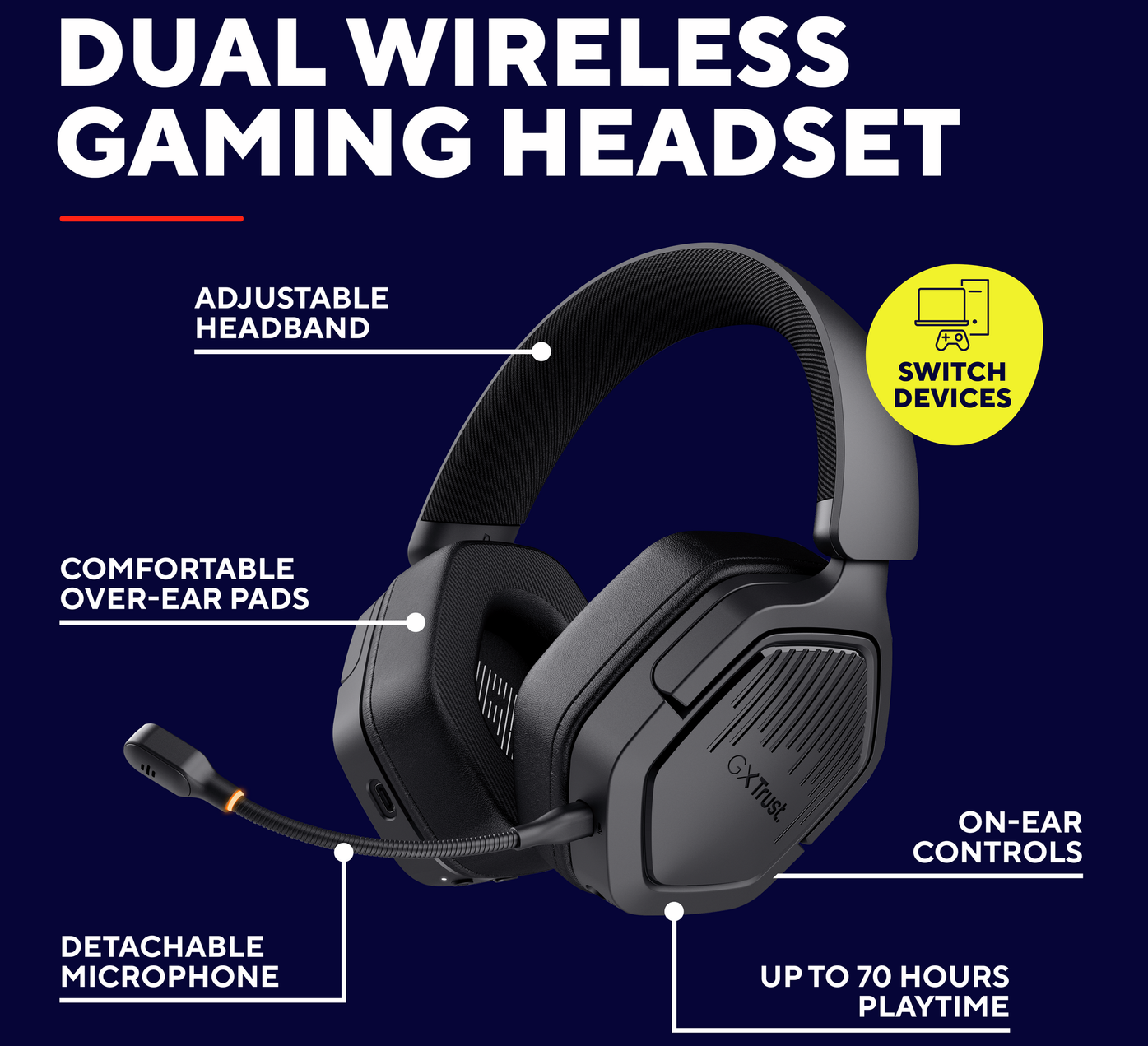 Gaming headset Trust GXT1493 RAVOX