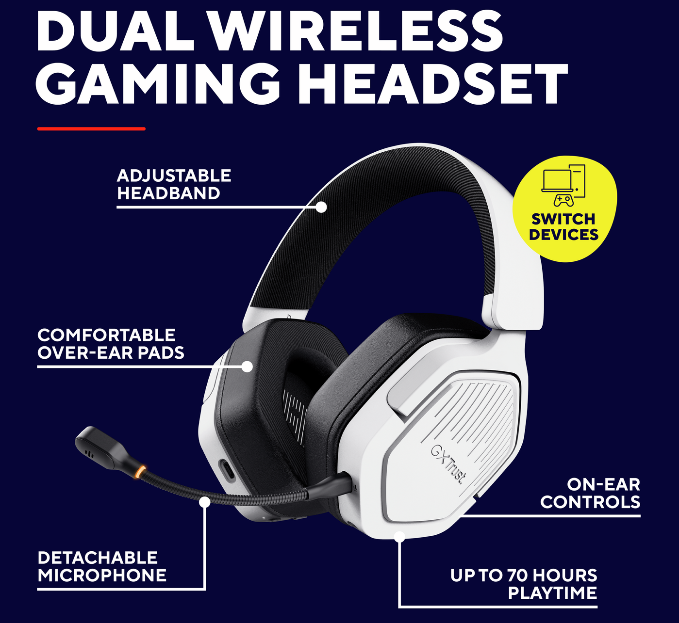 Gaming headset Trust GXT1493W RAVOX