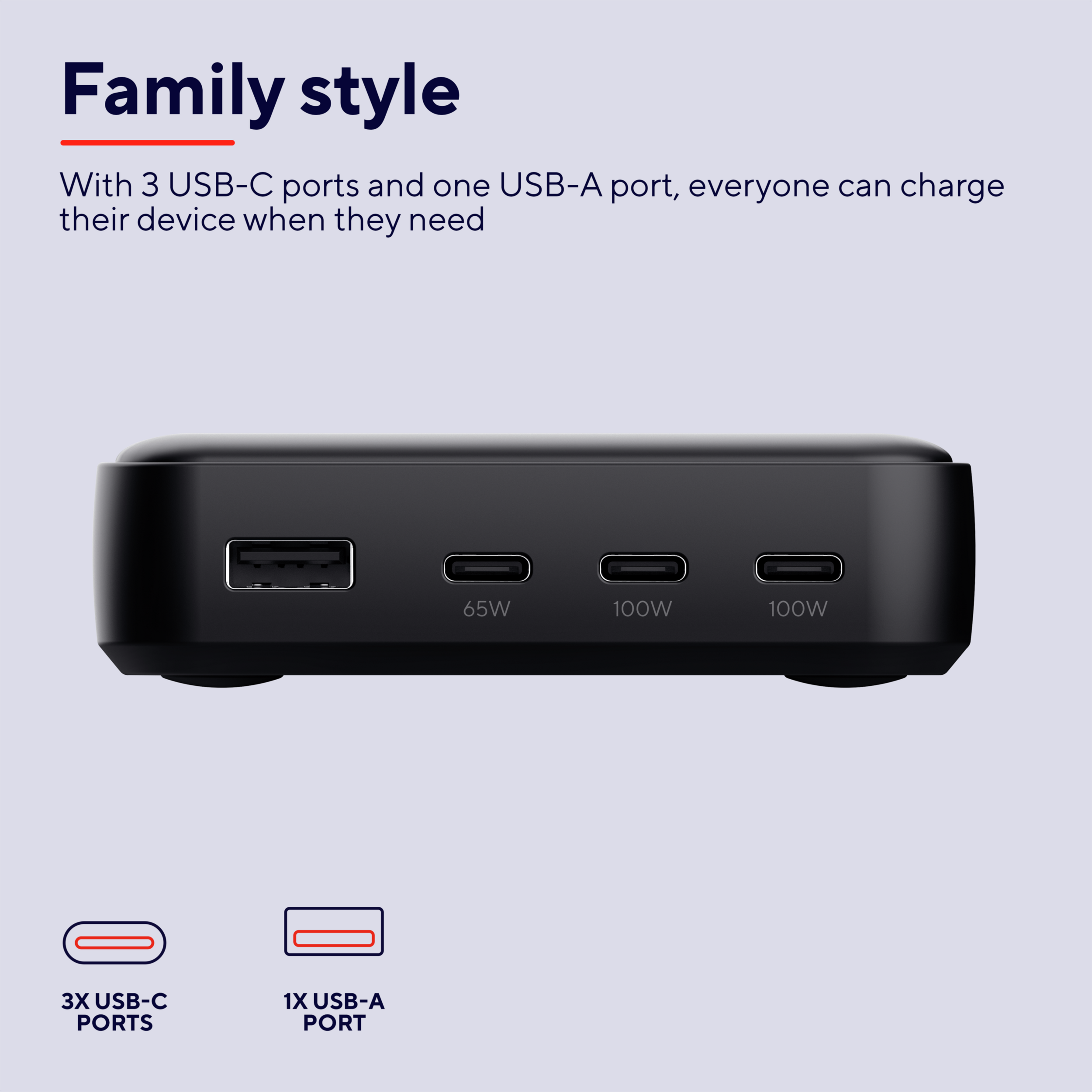 Trust MAXO 100W 4-PORT USB-C mains charger