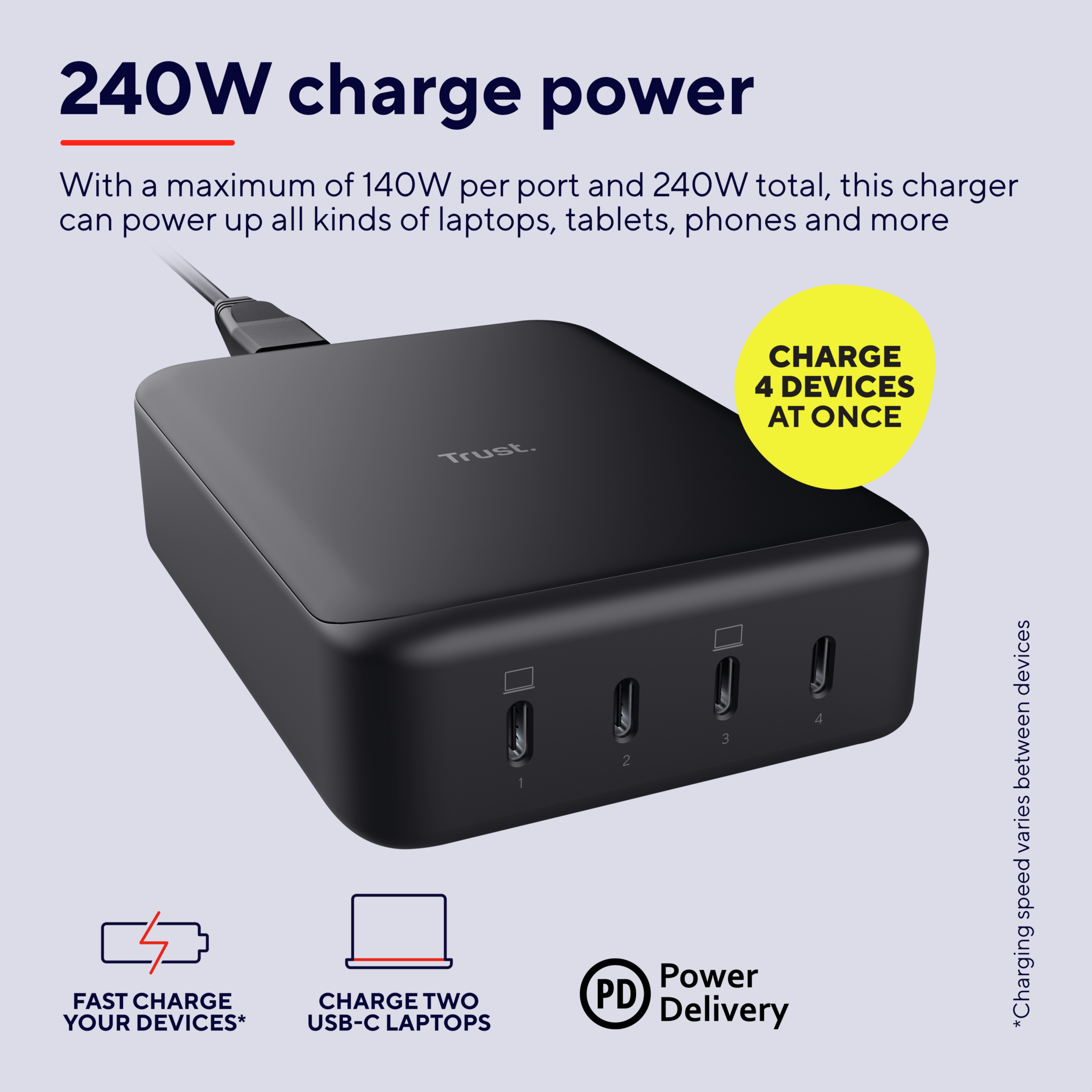 Nabíječka do sítě Trust MAXO 240W 4-PORT USB-C