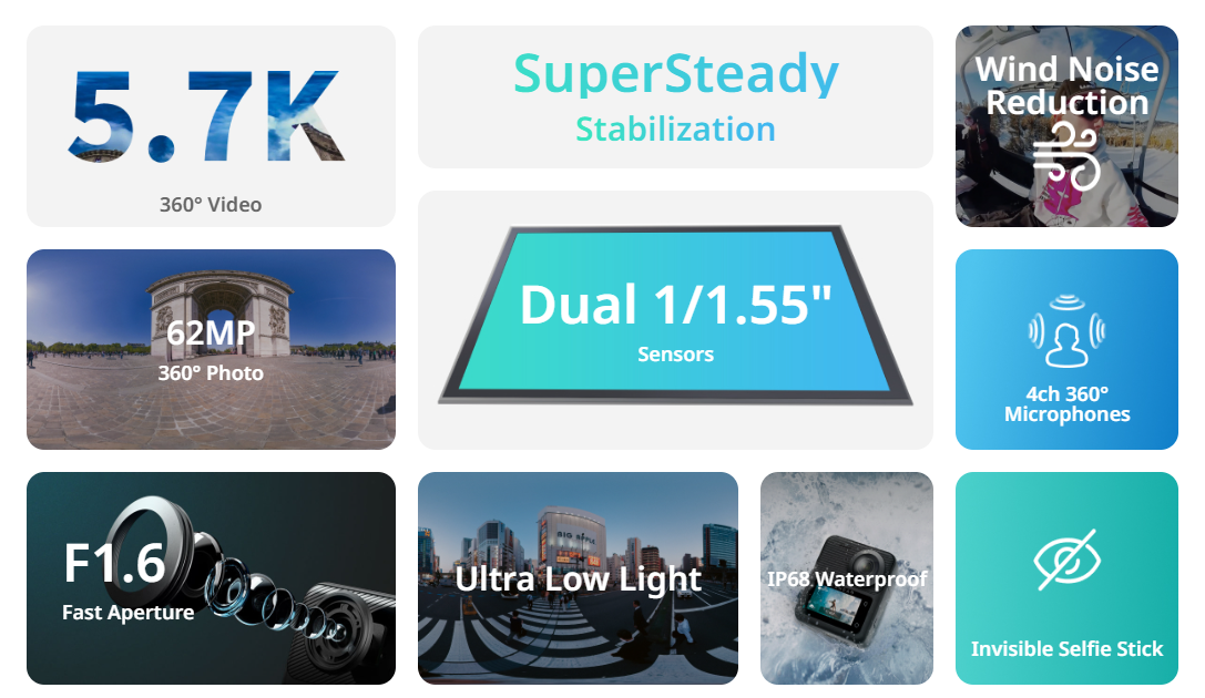 360 camera Kandao QooCam 3 360 action camera