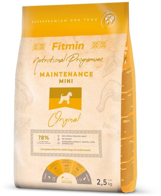 Fitmin Mini Maintenance